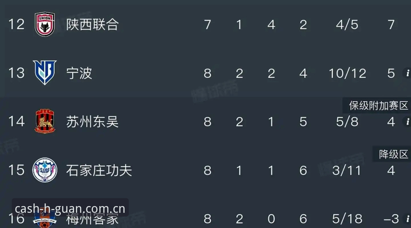 中国足协第三批禁足名单深度解读：皇冠赛事资讯平台使用教程