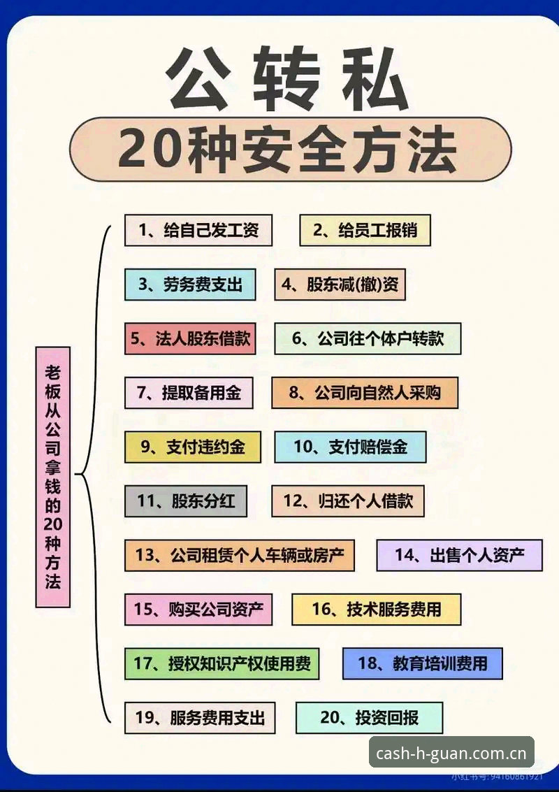 皇冠注册方法 皇冠现金官方注册方法全面评测:从入门到精通的操作指南