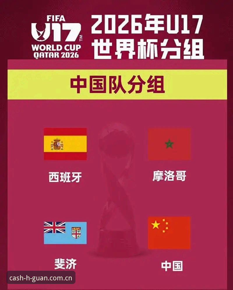 U17世界杯抽签揭晓，观赛必备知识全掌握